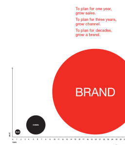 Screen shot 2013-02-03 at 7.29.16 PM